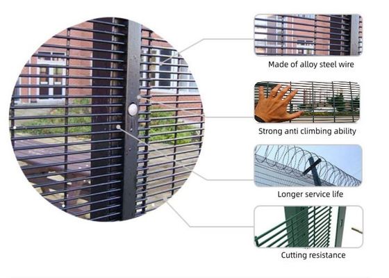 358 Anti Climb Wire Mesh with 13x75mm Hole Galvanised Welded Wire Mesh Panels for Security Fencing
