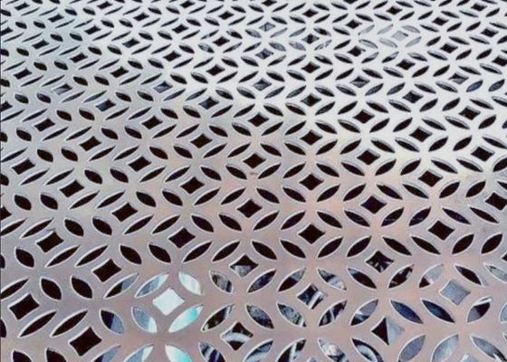 Customizable Perforated Metal Sheets In Multiple Applications